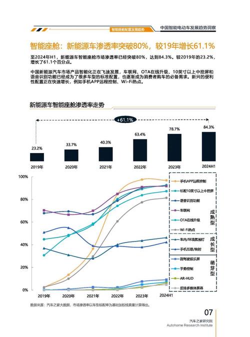 东莞10起亚对未来市场的预测，名爵汽车品牌文化的传播